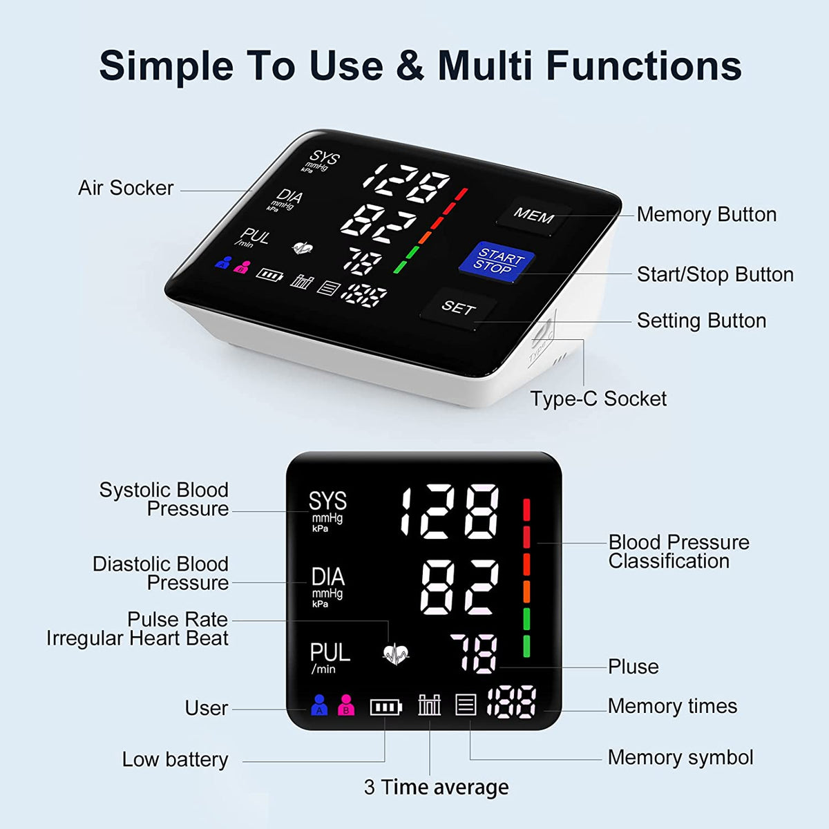 URION U81Q Large Screen Display Upper Arm Blood Pressure Monitor
