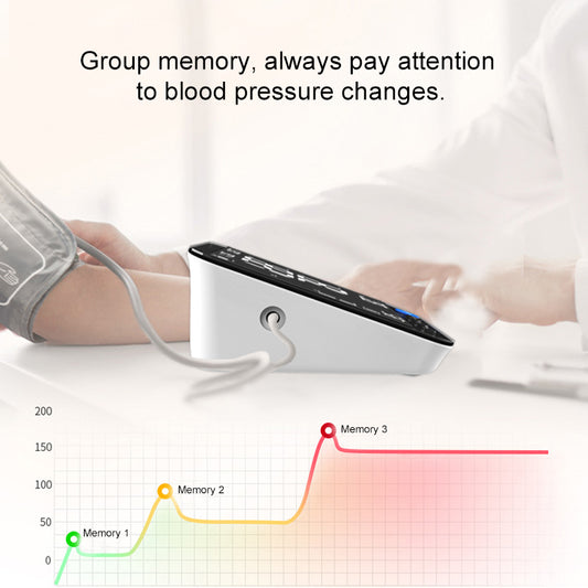 URION U81RH BP Machine Digital Blood Pressure Monitor