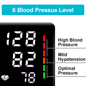 URION U81Q Large Screen Display Upper Arm Blood Pressure Monitor