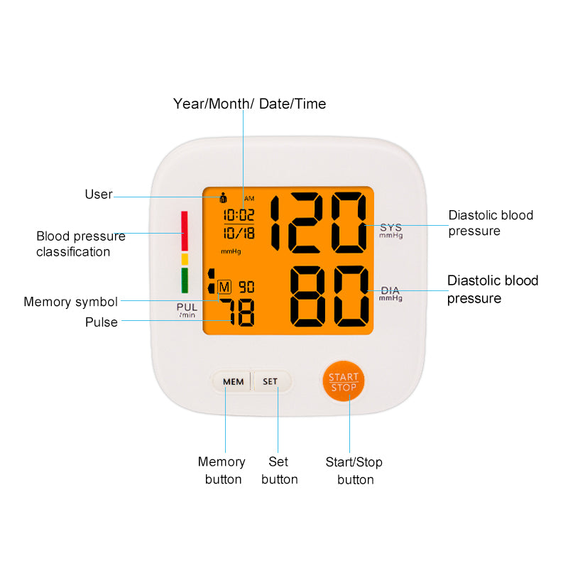 URION U80H BP Monitor Arm Digital Blood Pressure Monitor