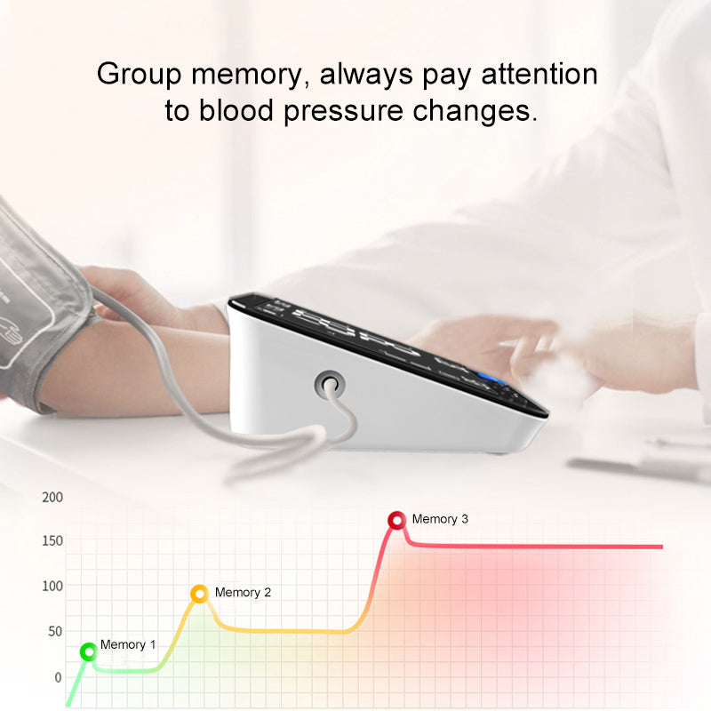 URION U81RH BP Machine Digital Blood Pressure Monitor