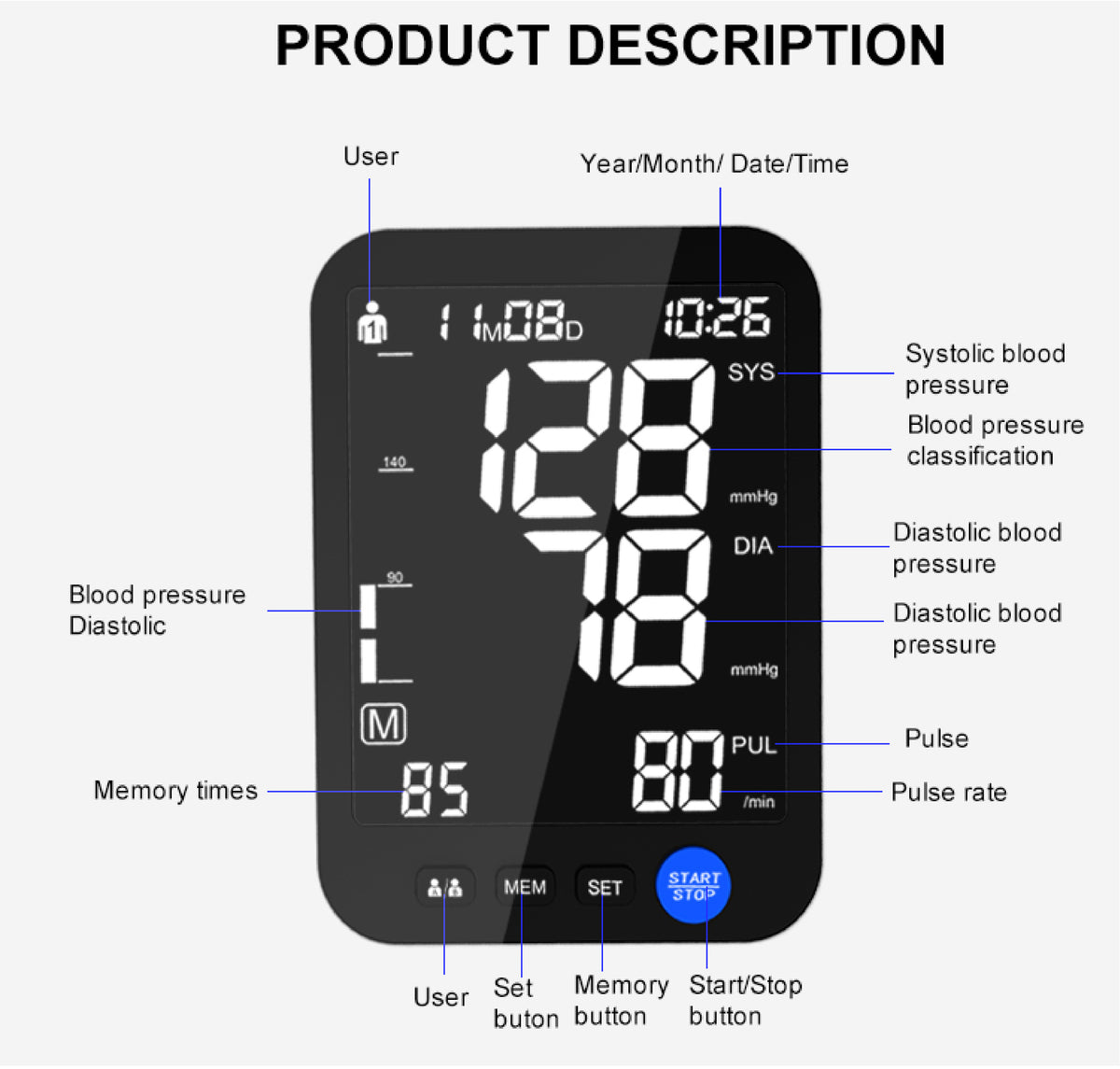 URION U81RH BP Machine Digital Blood Pressure Monitor